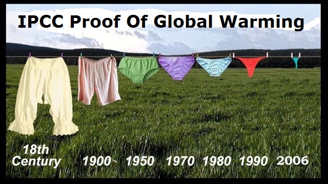 GlobalWarming