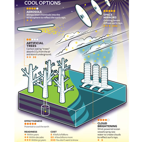 RD_MCKIBILLOquick-study-climate-engineering-01-af